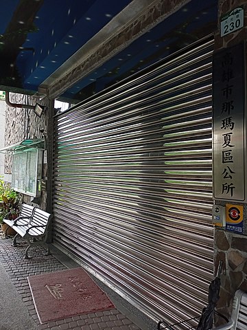 roller shutter door